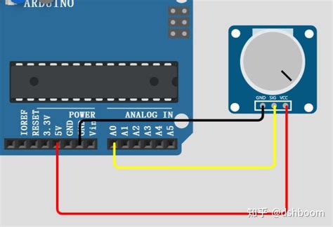 Adrduino Ticker Arg Pointer 的图像结果