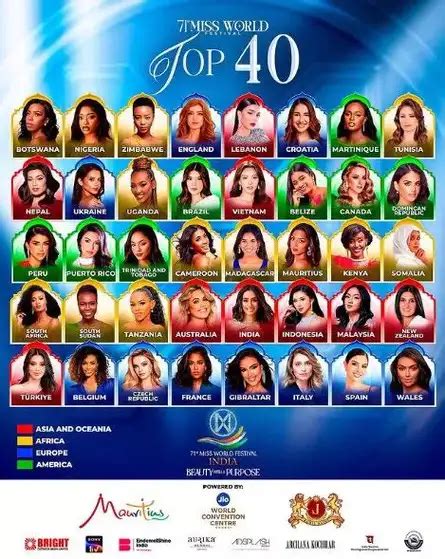 Miss World Winner: Miss World Winner 2024 Live News: Czech Republic's ...