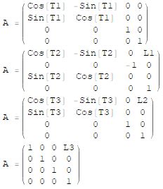 Image result for DH Transformation Matrix