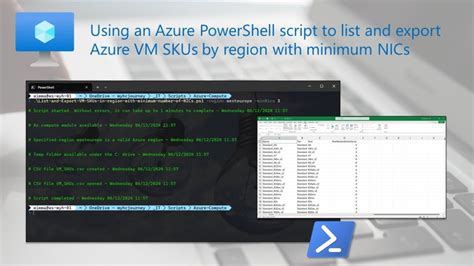Image result for Run a PowerShell Script From Azure VM