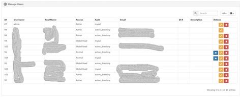Using the Librenms API with Python 的图像结果