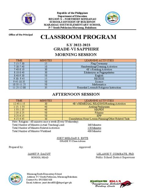 Image result for Sample Classroom Program