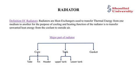 Image result for Radiator Manufacturing Process