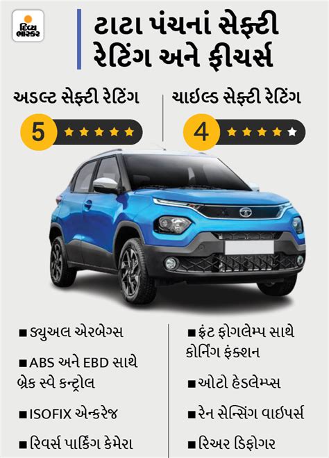 Check the child safety rating even if the car has got 5 stars in safety ...