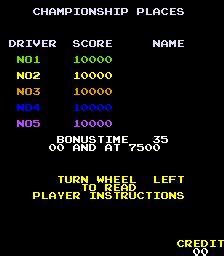 [mdk] Top Racer (bootleg of Driving Force) download for mame 0.286