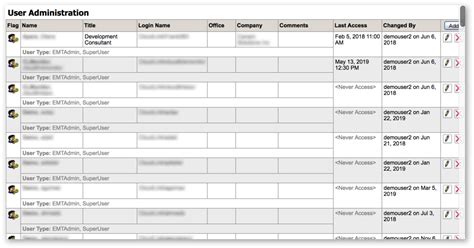 Image result for 919 Admin Menu