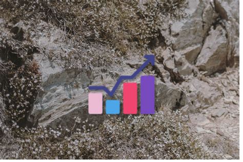 Image result for Variation Variance