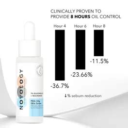 Buy Novology PHA Oily Skin Serum 28 ml | 19 Minutes Delivery | Apollo ...