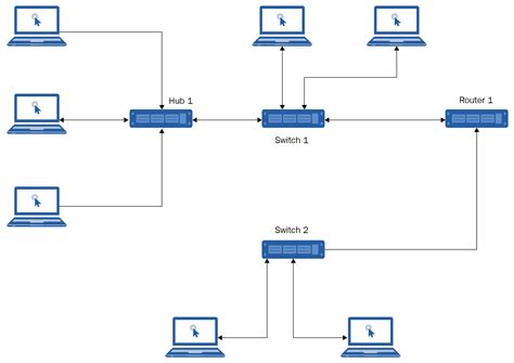 80 Most Important Network Fundamentals Questions With Answers - Tech Hyme