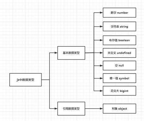 JavaScript Details 的图像结果