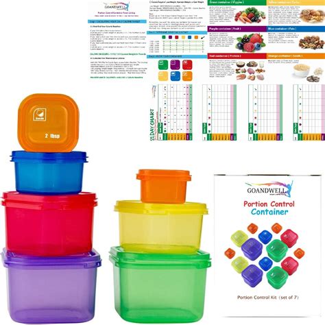 Buy Portion Control Container Kit for Weight Loss -21 Day Labeled Meal ...