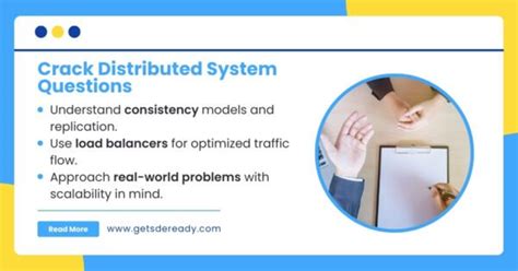 Image result for Amazon TPM System Design Questions