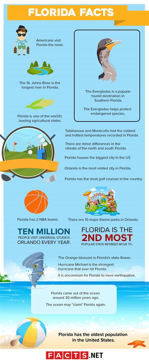 40 Florida Facts That You Shouldn't Miss About The Sunshine State
