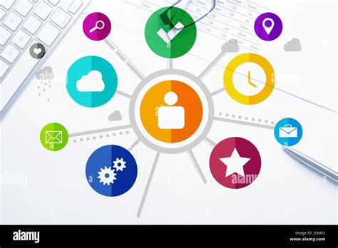 Image result for Windows Web Android/iOS