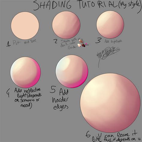 Comic Style Shading Tutorial 的图像结果