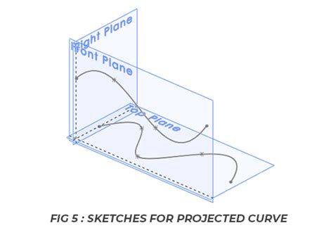 Image result for Projection Curve SolidWorks