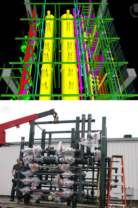 Image result for Modularization Report Example