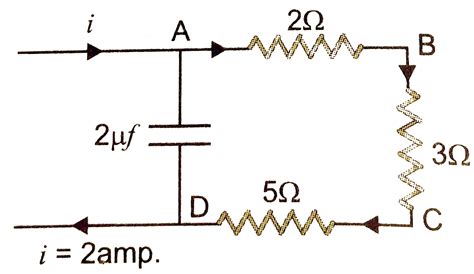 Calculate the energy stored in the condenser the given circuit