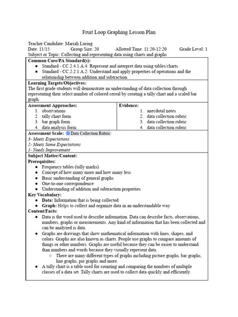 Image result for Math Core Breakdowns