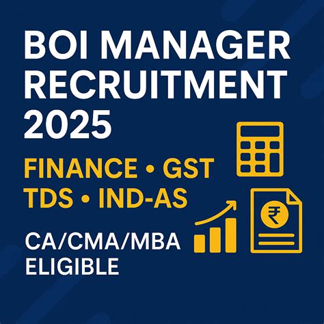 Bank of India Manager Recruitment 2025: F&A, GST, TDS, IND-AS Posts – Eligibility, Salary ...
