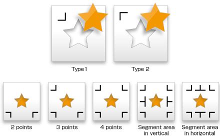 Image result for How to Add Patterns to Graphtec Studio