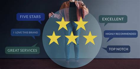 Image result for Google Review Local Guide