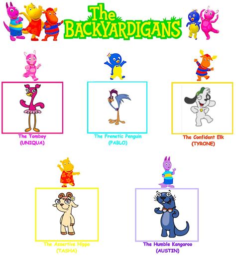 Image result for Backyardigans Teamwork Meme