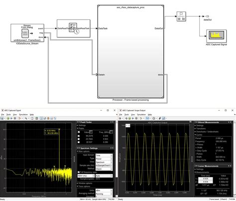 MATLAB RF Toolbox 的图像结果