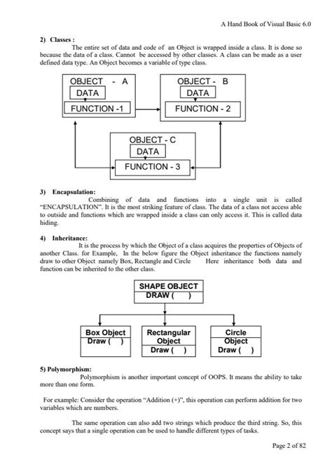 Image result for Visual Basic Tutorials PDF 6.0