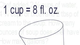 Basic Culinary Math 的图像结果