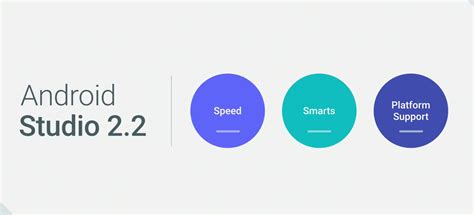Image result for Android Studio 2