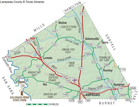 Lampasas County