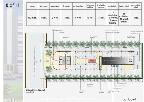Commercial Complex Design Concept 的图像结果