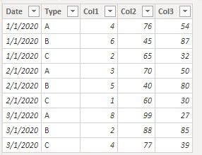 Solved: Matrix column header/label custom group - Microsoft Fabric ...