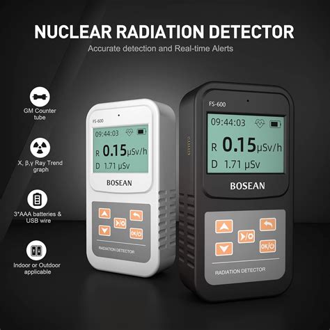 MOESAPU Geiger Counter Nuclear Radiation Detector Dosage India | Ubuy