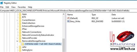Image result for Block Devices Read Write