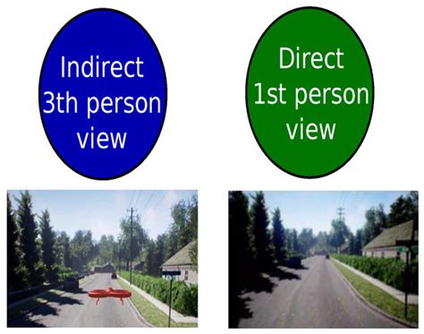 Applied Sciences | Special Issue : Advances in Robot Path Planning