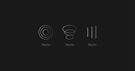 Truth Graphics 的图像结果