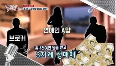 韩国卖淫女星明码标价 最红的一晚可赚近20万_央广网