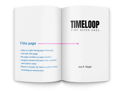 How To Identify Parts Of A Book Cover Including Matter