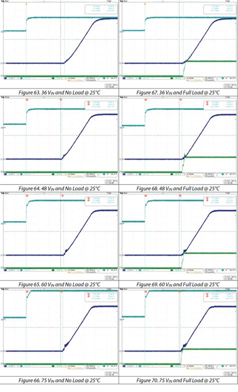 Using the ADP1051 Eighth Brick Power Module Reference Design [Analog ...