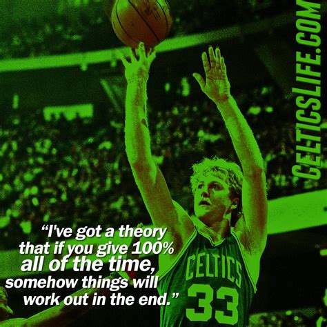 Larry Bird Quotes On Winning. QuotesGram