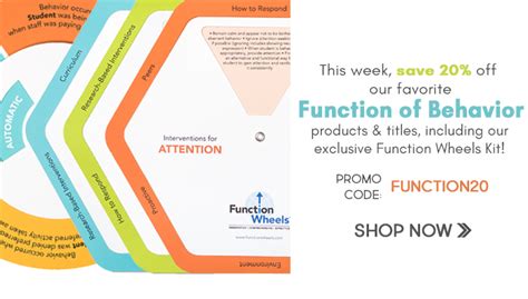 Image result for Function of Behavior Examples Video