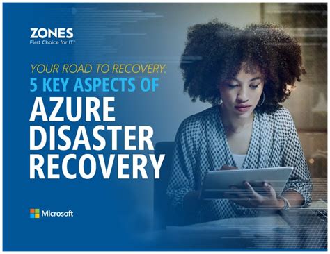 Azure Disaster Recovery Plan 的图像结果