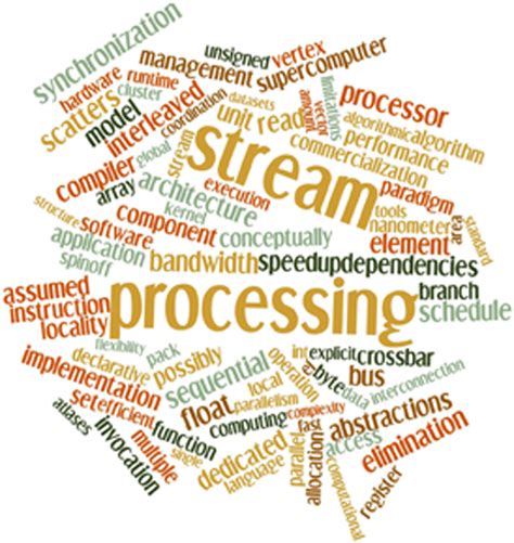 Image result for Embedded Multimedia