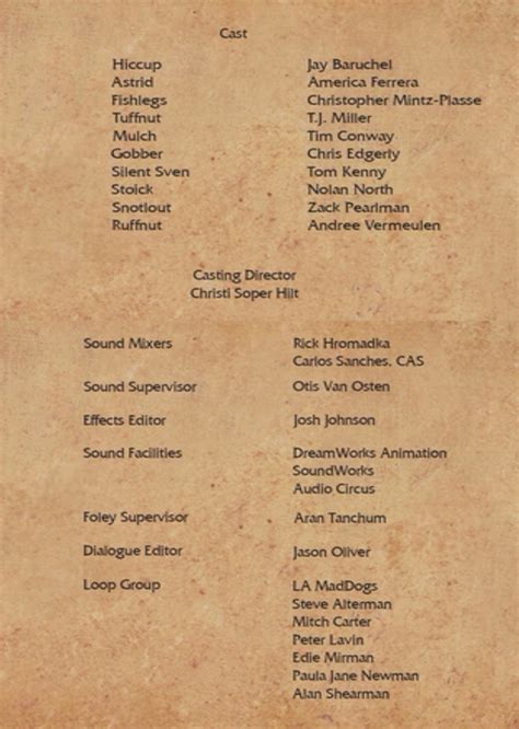 Image result for Alien Racers Credits