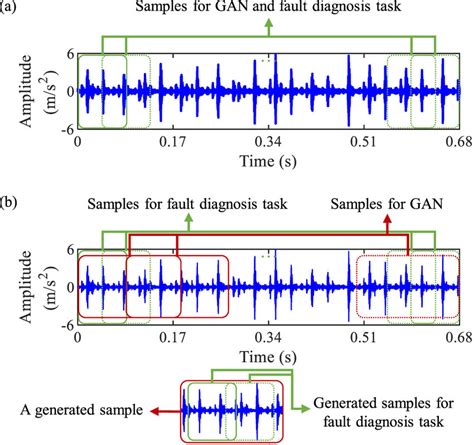 Image result for Convert Strategy into Signal