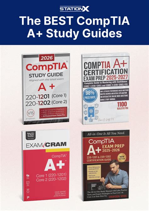 Image result for CompTIA A+ Study Guide