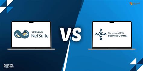 Dynamics 365 Modules 的图像结果