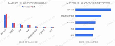 廊坊市生态水系总体规划-生态景观-中国建筑科学研究院有限公司（城乡规划院）